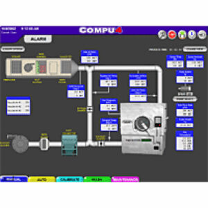 unisphere universal all encompassing solutions (Αντιγραφή)