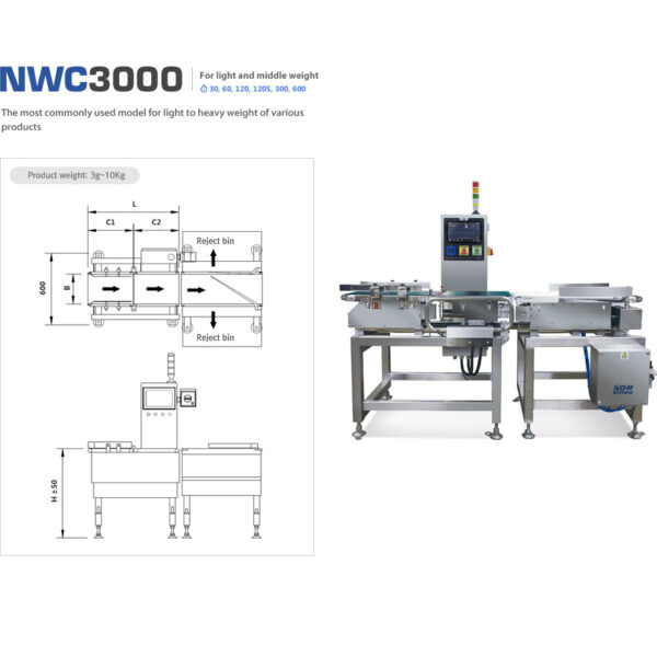 automatic weighing